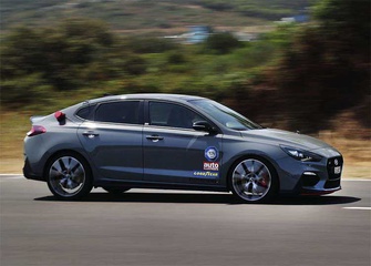 TÜV SÜD 2019: UHP Summer Tire Test